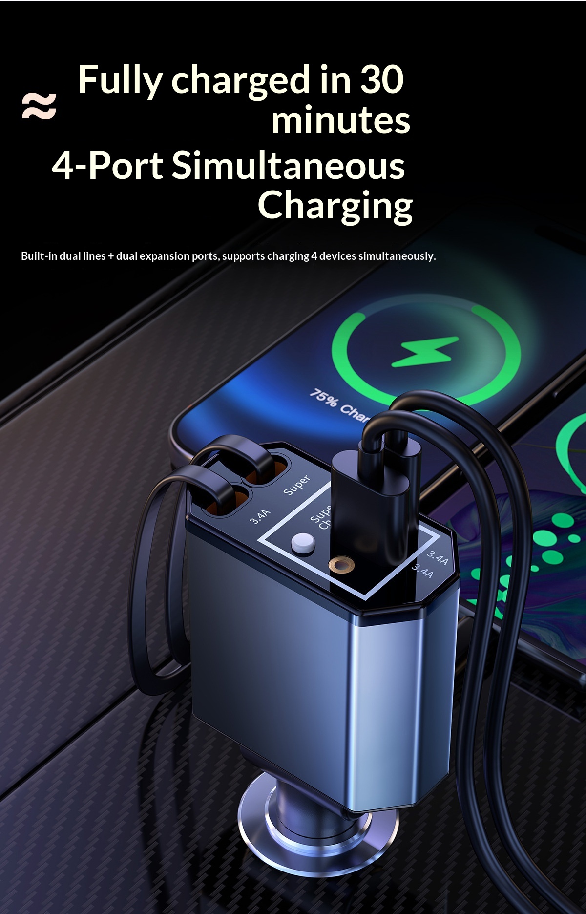 120W Car Charger with Telescop - Fast Charging Cable 评论和价格