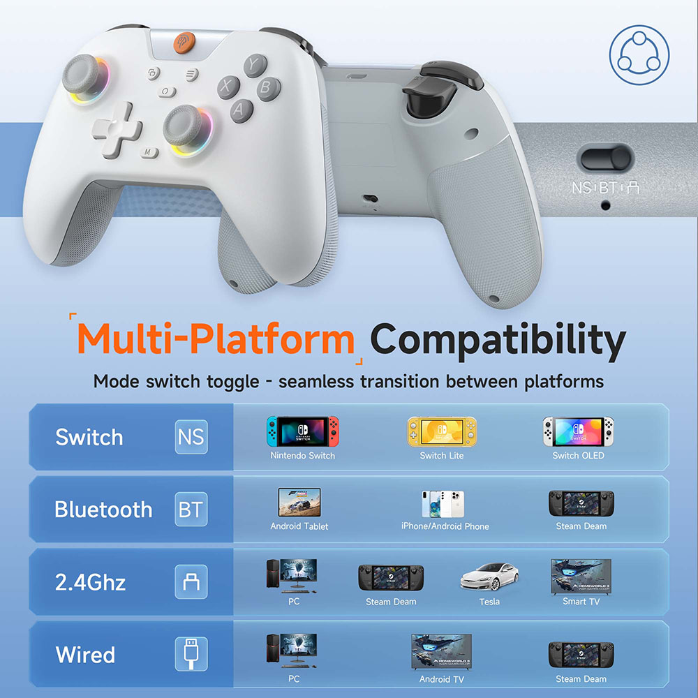 EasySMX X05 Wireless Gamepad B - Gaming Trigger Phone 评论和价格