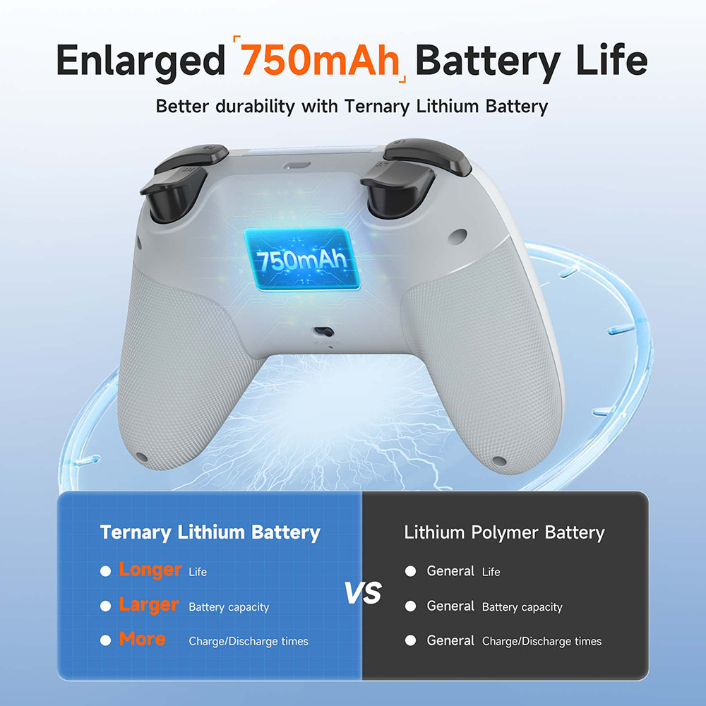 EasySMX X05 Wireless Gamepad B - Gaming Trigger Phone 评论和价格