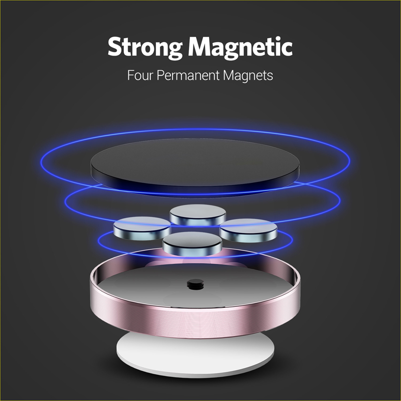 Magnetic Car Phone Holder Stan - Quirky Phone Accessories 评论和价格
