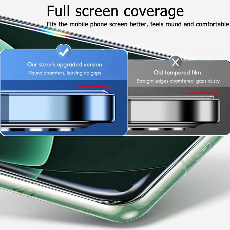 1-4PCS Tempered Glass For Real - Realme Gt 6 评论和价格