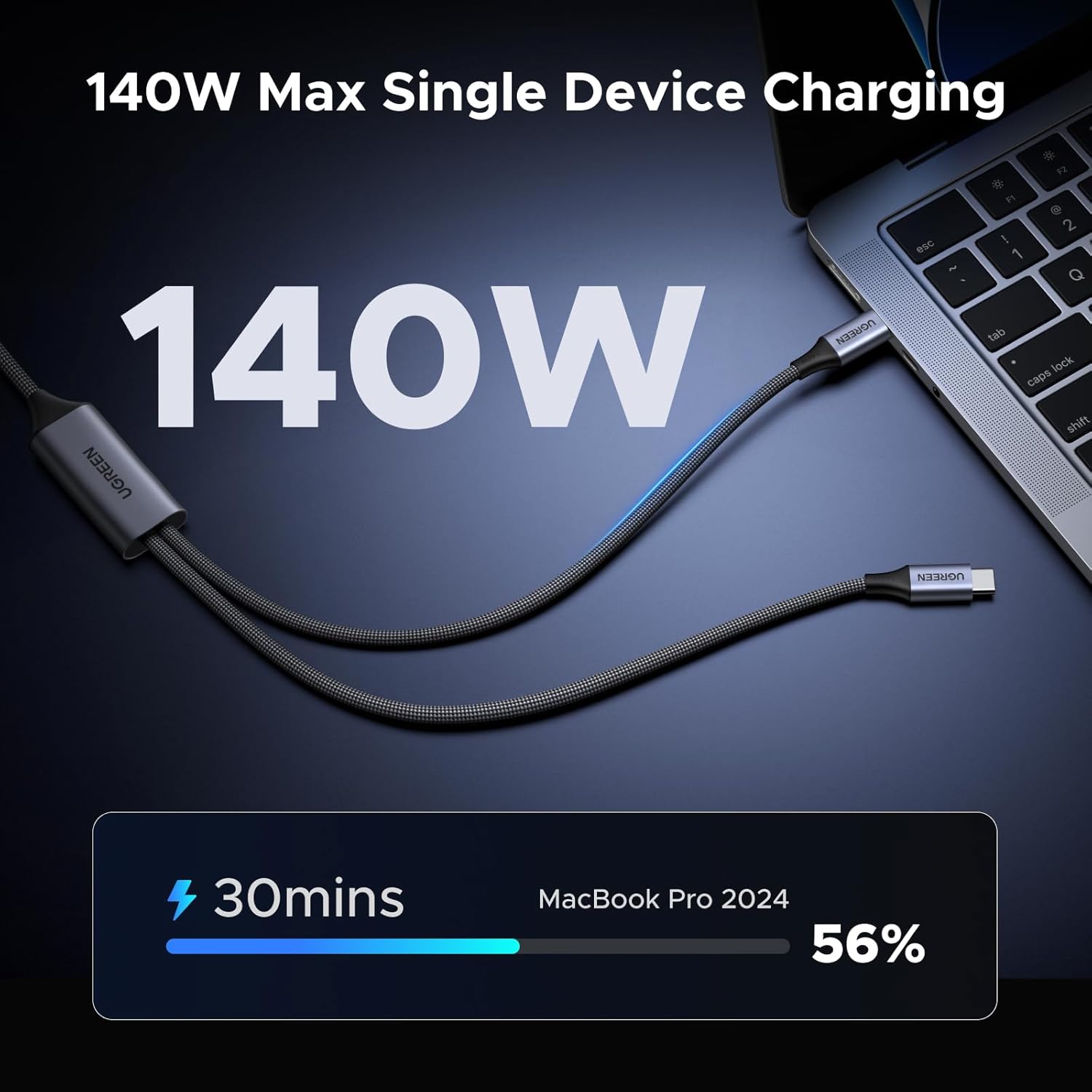 UGREEN 140W USB C Cable, 5FT 2 - Fast Charging Cable 评论和价格
