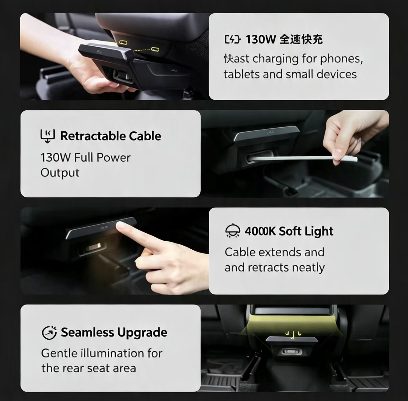 JOWUA 130W Rear Seat Charging  - Fast Charging Cable 评论和价格